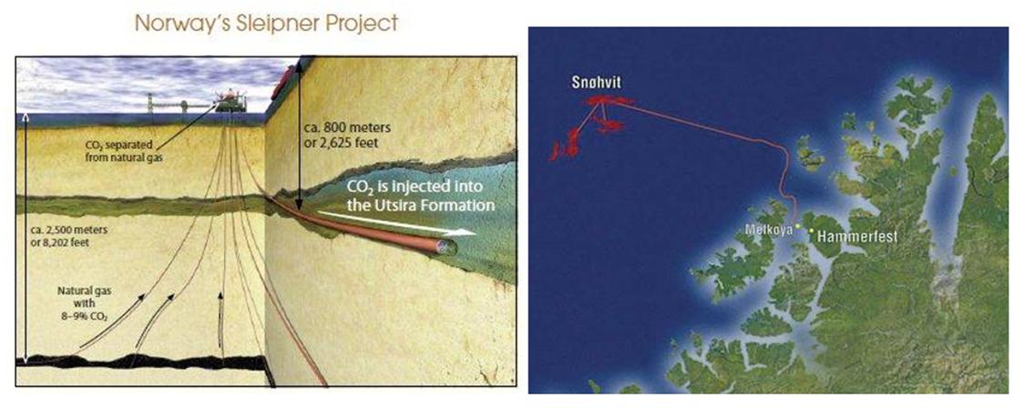 노르웨이 Sleipner 및 Snohvit 이산화탄소 저장 프로젝트 (Statoil website)