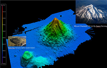 그림 2. 발견한 해저산과 육상 지형의 유사성 비교