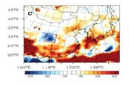 그림 5. 지역기후모형에서 예측한 20세기 대비 21세기 여름 강수량(mm/월) 변화