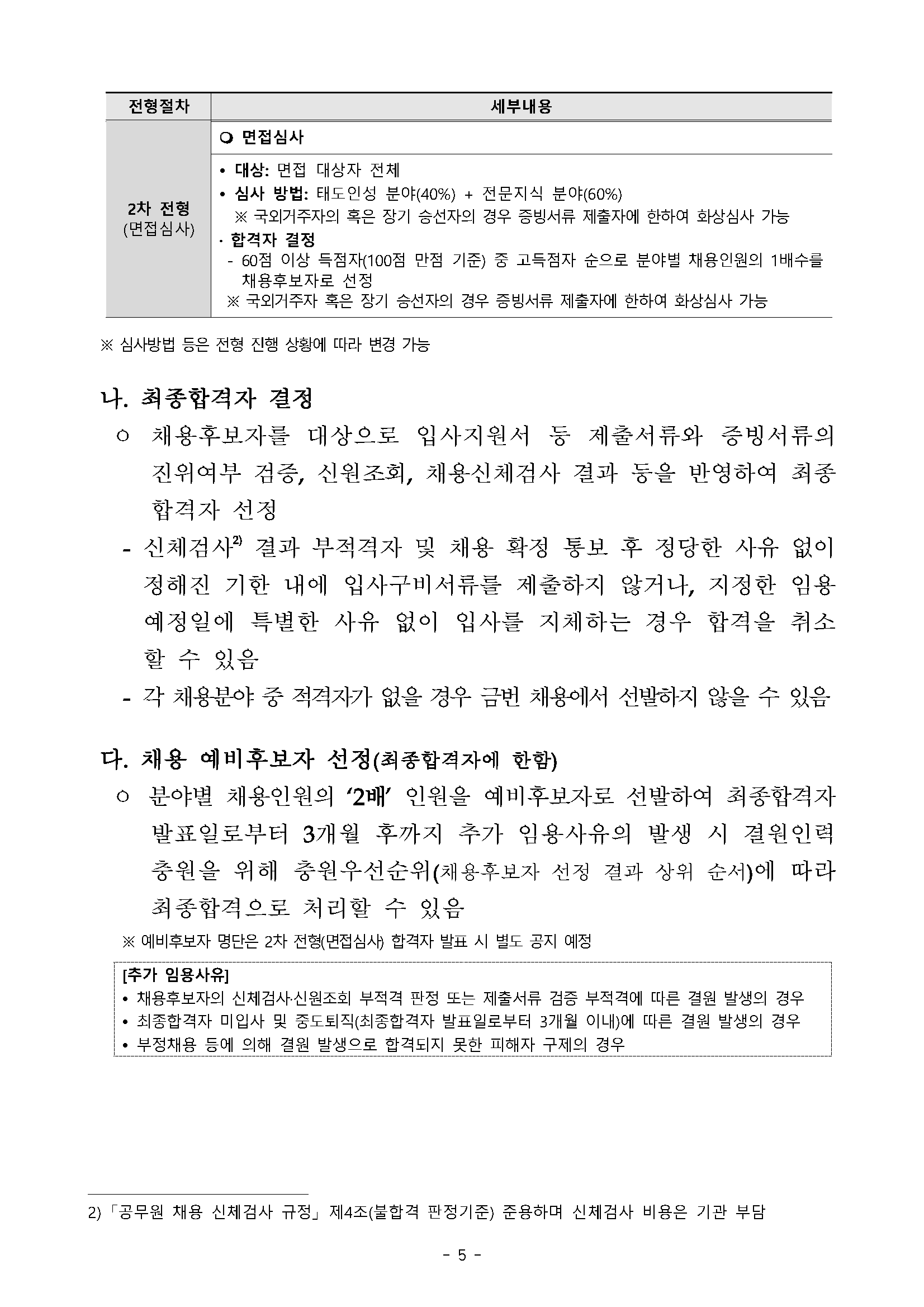 전형절차 면접심사 • 대상: 면접 대상자 전체 세부내용 • 2차 전형 (면접심사) • - 심사 방법: 태도인성 분야(40%) + 전문지식 분야(60%) ※ 국외거주자의 혹은 장기 승선자의 경우 증빙서류 제출자에 한하여 화상심사 가능 합격자 결정 60점 이상 득점자(100점 만점 기준) 중 고득점자 순으로 분야별 채용인원의 1배수를 채용후보자로 선정 ※ 국외거주자 혹은 장기 승선자의 경우 증빙서류 제출자에 한하여 화상심사 가능 ※ 심사방법 등은 전형 진행 상황에 따라 변경 가능 나. 최종합격자 결정 ㅇ 채용후보자를 대상으로 입사지원서 등 제출서류와 증빙서류의 진위여부 검증, 신원조회, 채용신체검사 결과 등을 반영하여 최종 합격자 선정 - 신체검사 결과 부적격자 및 채용 확정 통보 후 정당한 사유 없이 정해진 기한 내에 입사구비서류를 제출하지 않거나, 지정한 임용 예정일에 특별한 사유 없이 입사를 지체하는 경우 합격을 취소 할 수 있음 각 채용분야 중 적격자가 없을 경우 금번 채용에서 선발하지 않을 수 있음 다. 채용 예비후보자 선정(최종합격자에 한함) ㅇ 분야별 채용인원의 '2배' 인원을 예비후보자로 선발하여 최종합격자 발표일로부터 3개월 후까지 추가 임용사유의 발생 시 결원인력 충원을 위해 충원우선순위(채용후보자 선정 결과 상위 순서)에 따라 최종합격으로 처리할 수 있음 ※ 예비후보자 명단은 2차 전형(면접심사) 합격자 발표 시 별도 공지 예정 [추가 임용사유] 채용후보자의 신체검사·신원조회 부적격 판정 또는 제출서류 검증 부적격에 따른 결원 발생의 경우 최종합격자 미입사 및 중도퇴직(최종합격자 발표일로부터 3개월 이내)에 따른 결원 발생의 경우 • 부정채용 등에 의해 결원 발생으로 합격되지 못한 피해자 구제의 경우 2) 「공무원 채용 신체검사 규정」제4조(불합격 판정기준) 준용하며 신체검사 비용은 기관 부담