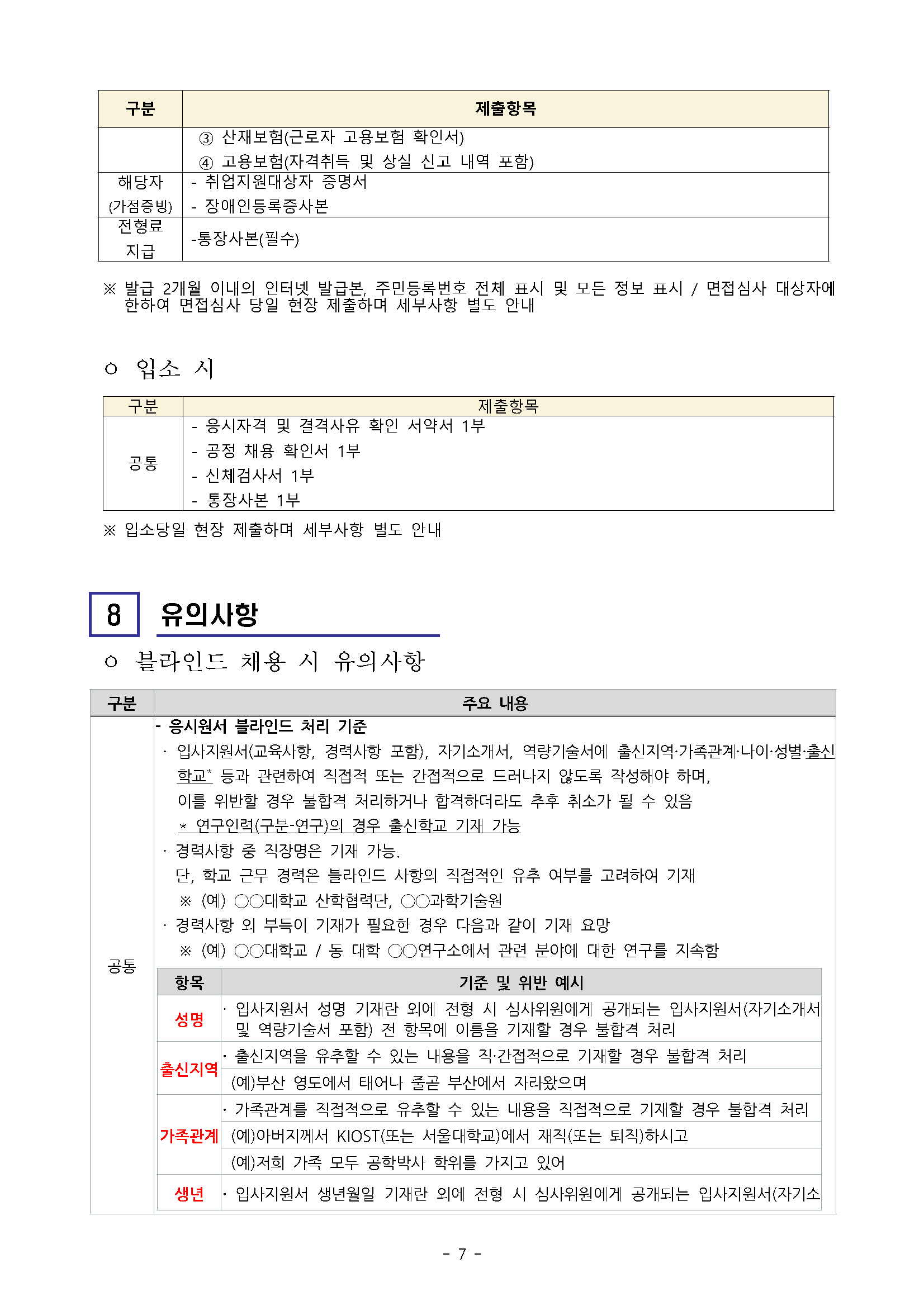 구분 제출항목 3 산재보험(근로자 고용보험 확인서) 4 고용보험(자격취득 및 상실 신고 내역 포함) 취업지원대상자 증명서 해당자 (가점증빙) - 장애인등록증사본 전형료 -통장사본(필수) 지급 ※ 발급 2개월 이내의 인터넷 발급본, 주민등록번호 전체 표시 및 모든 정보 표시 / 면접심사 대상자에 한하여 면접심사 당일 현장 제출하며 세부사항 별도 안내 ㅇ 입소 시 구분 제출항목 •응시자격 및 결격사유 확인 서약서 1부 ·공정 채용 확인서 1부 공통 - · 신체검사서 1부 통장사본 1부 ※ 입소당일 현장 제출하며 세부사항 별도 안내 8 유의사항 ㅇ 블라인드 채용 시 유의사항 구분 응시원서 블라인드 처리 기준 주요 내용 입사지원서(교육사항, 경력사항 포함), 자기소개서, 역량기술서에 출신지역·가족관계·나이·성별·출신 학교* 등과 관련하여 직접적 또는 간접적으로 드러나지 않도록 작성해야 하며, 이를 위반할 경우 불합격 처리하거나 합격하더라도 추후 취소가 될 수 있음 * 연구인력(구분-연구)의 경우 출신학교 기재 가능 경력사항 중 직장명은 기재 가능. 단, 학교 근무 경력은 블라인드 사항의 직접적인 유추 여부를 고려하여 기재 ※ (예) ○○대학교 산학협력단, ○○과학기술원 경력사항 외 부득이 기재가 필요한 경우 다음과 같이 기재 요망 ※ (예) ○○대학교/ 동 대학 ○○연구소에서 관련 분야에 대한 연구를 지속함 공통 항목 성명 출신지역 기준 및 위반 예시 입사지원서 성명 기재란 외에 전형 시 심사위원에게 공개되는 입사지원서(자기소개서 및 역량기술서 포함) 전 항목에 이름을 기재할 경우 불합격 처리 출신지역을 유추할 수 있는 내용을 직·간접적으로 기재할 경우 불합격 처리 (예)부산 영도에서 태어나 줄곧 부산에서 자라왔으며 • 가족관계를 직접적으로 유추할 수 있는 내용을 직접적으로 기재할 경우 불합격 처리 가족관계 (예)아버지께서 KIOST(또는 서울대학교)에서 재직(또는 퇴직)하시고 (예)저희 가족 모두 공학박사 학위를 가지고 있어 생년 입사지원서 생년월일 기재란 외에 전형 시 심사위원에게 공개되는 입사지원서(자기소